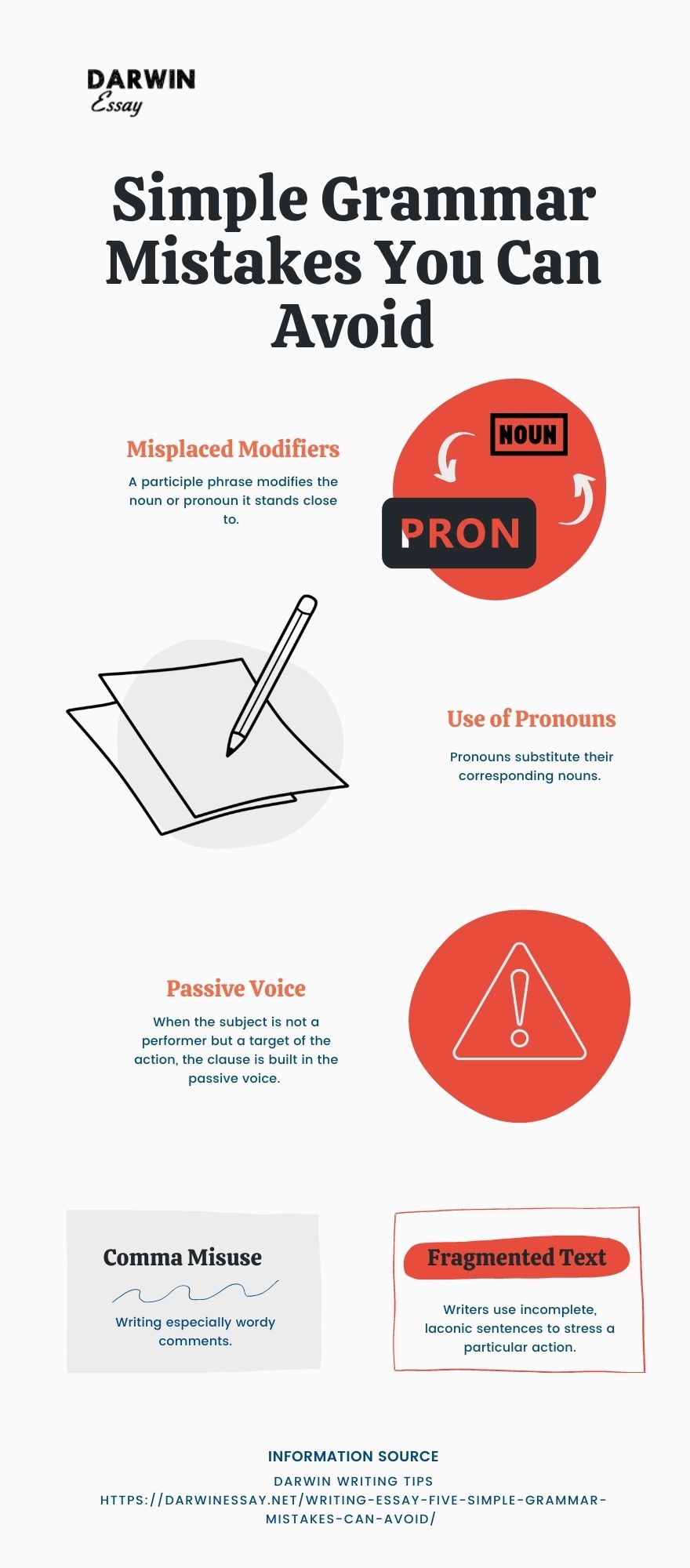 Simple Grammar Mistakes You Can Avoid Infographic by Essay Writers by DarwinEssay.Net