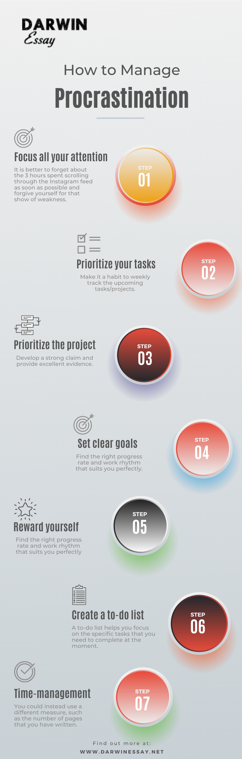 How to manage procrastination Darwinessay.net Infographics