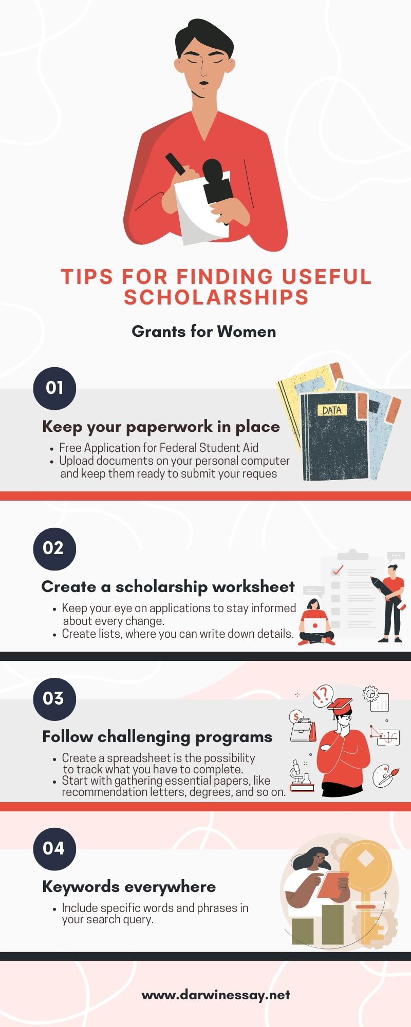 Tips for finding useful Scholarships and Grants for Women